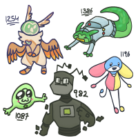 Submission thumbnail